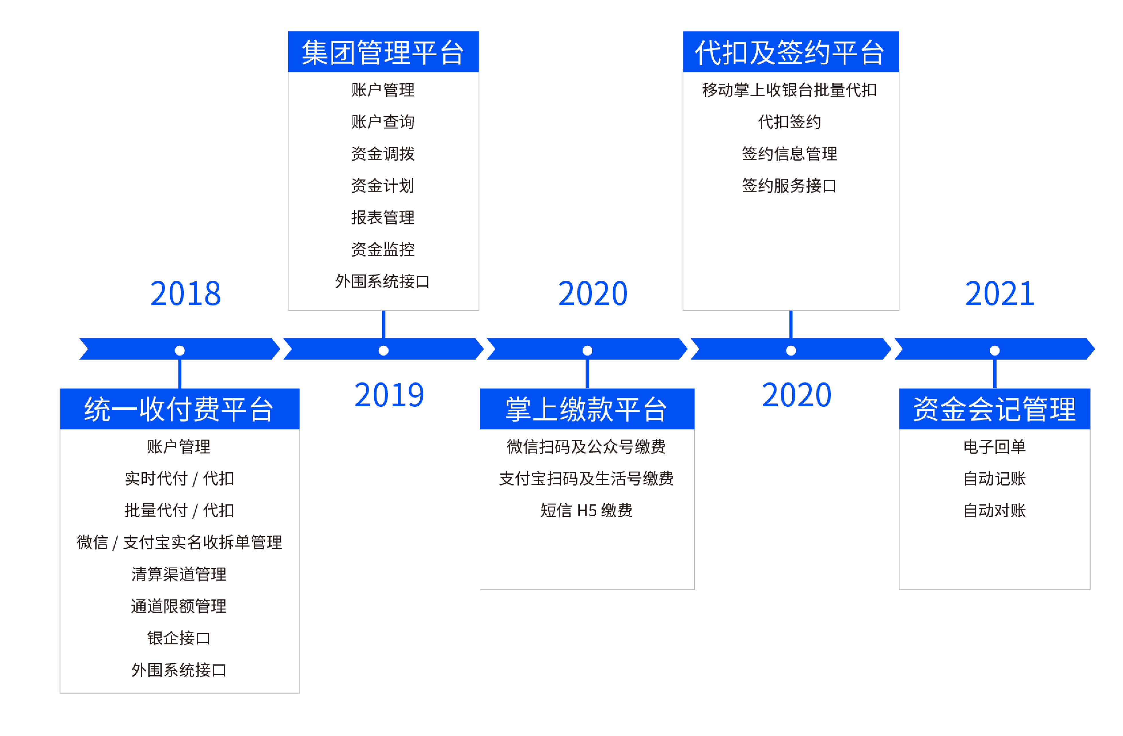 资源 17@4x-8.png